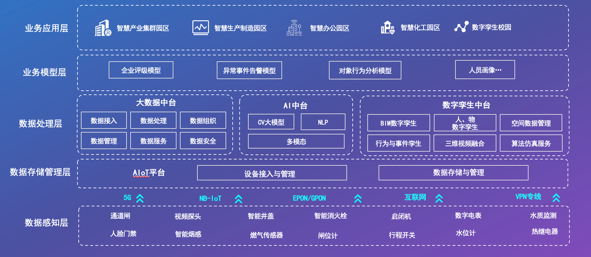 1785986473182013767.png 解决方案截图.png